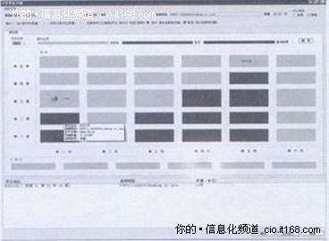 系统实现